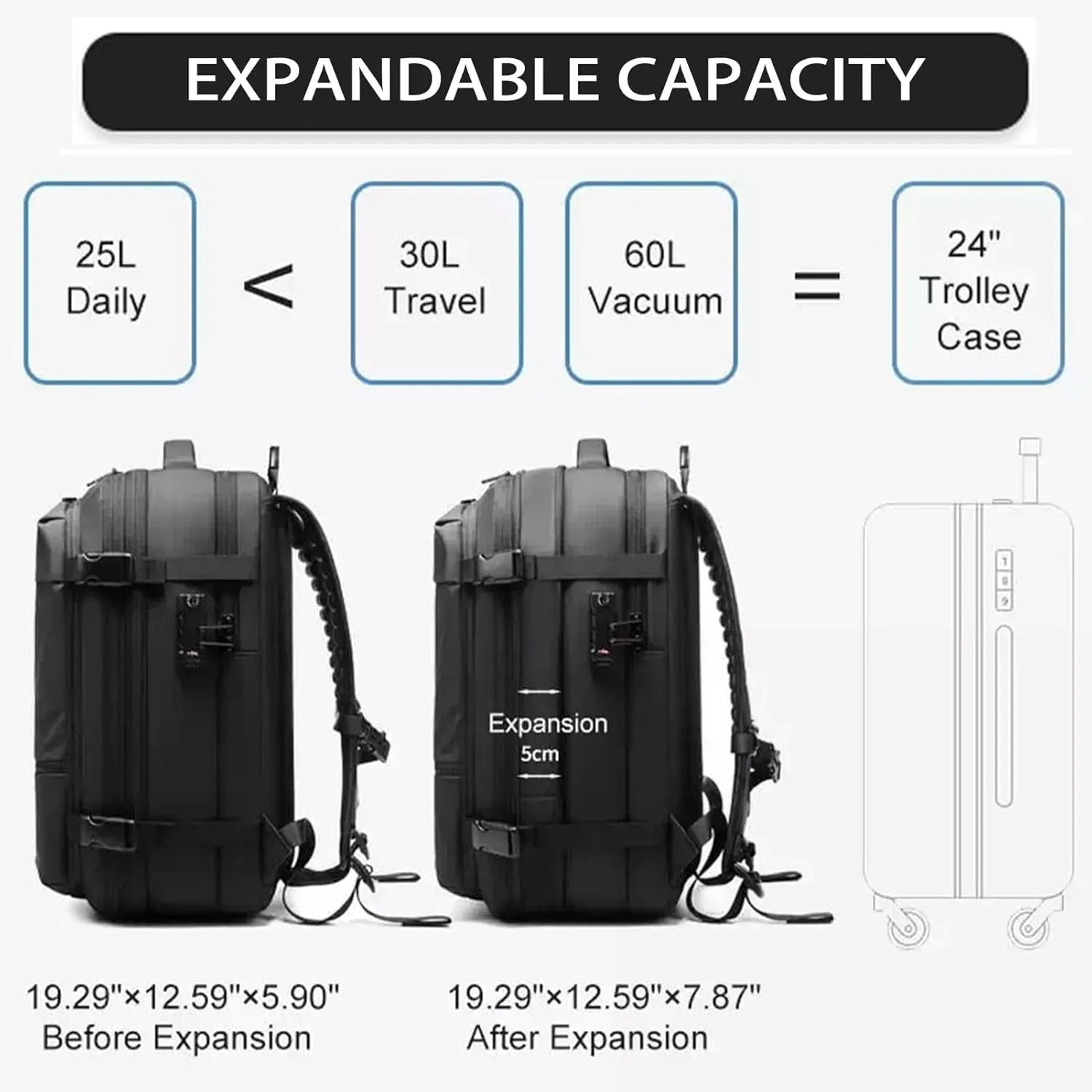 Spacevacpro Backpack, 60l Spacevac Pro Backpack with Vacuum, Multifunctional Waterproof Expandable Anti-Theft Pack (Black-1.0, Without Air Pump)