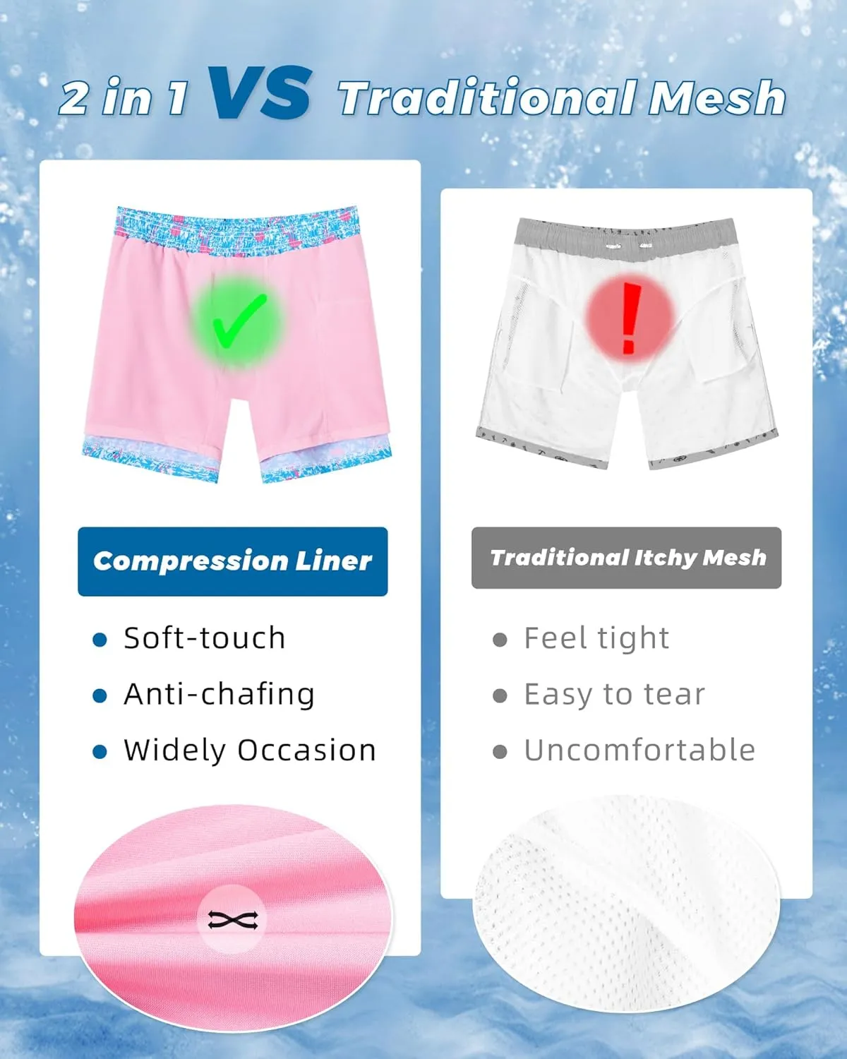 SURF CUZ Mens Swim Trunks with Compression Liner 5" Swim Shorts Quick Dry Bathing Suit Swimming Trunks Zipper Pockets
