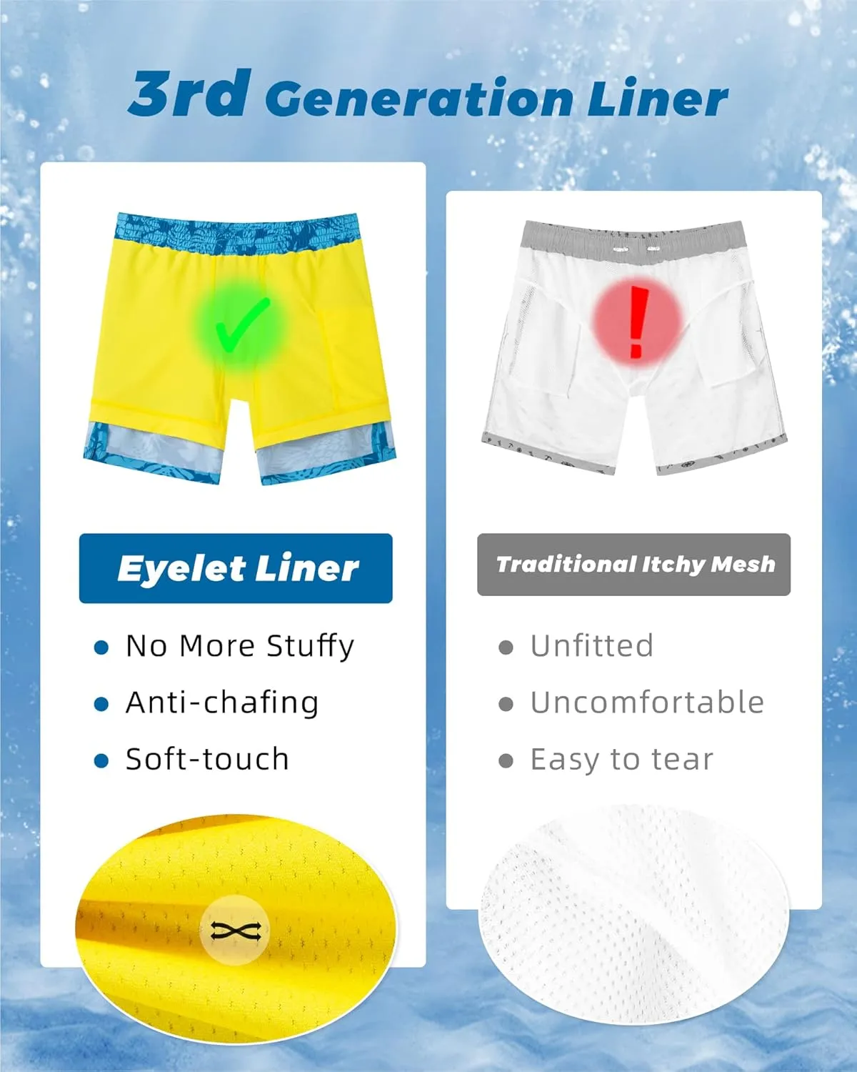 SURF CUZ Mens Swim Trunks with Compression Liner Swim Shorts 7" Swimming Trunks Stretch 7 Inch Swim Suits Quick Dry