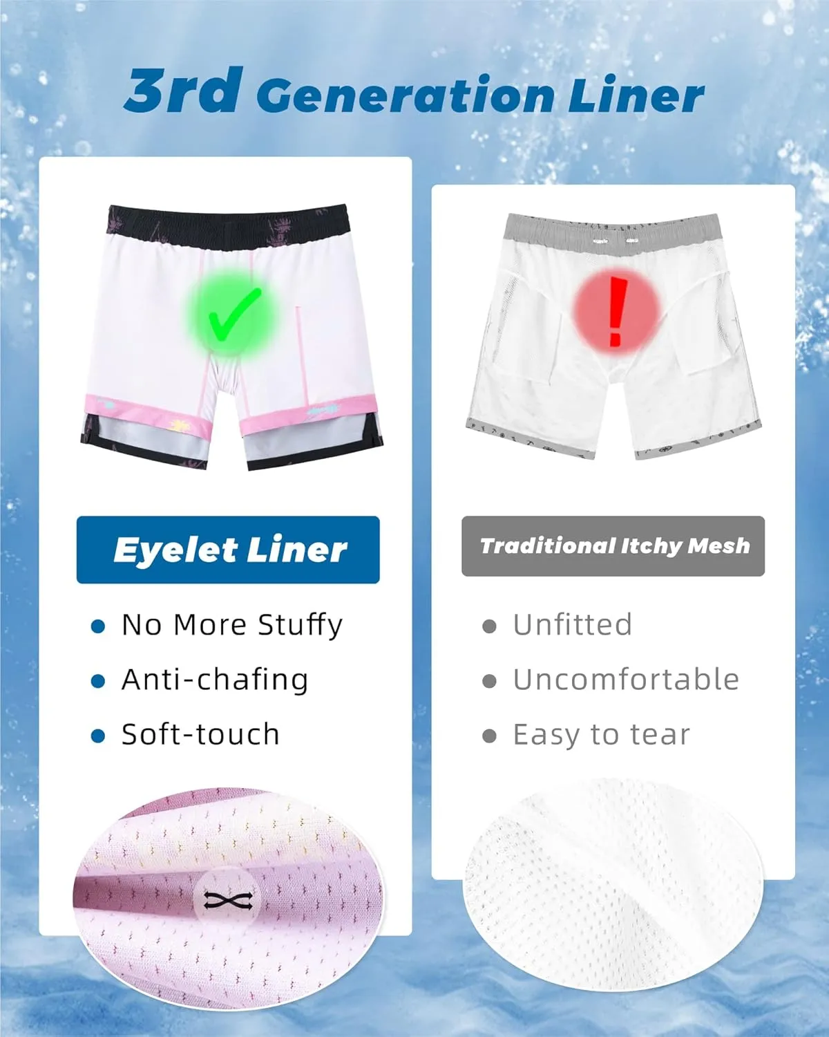 SURF CUZ Mens Swim Trunks with Compression Liner Swim Shorts 7" Swimming Trunks Stretch 7 Inch Swim Suits Quick Dry