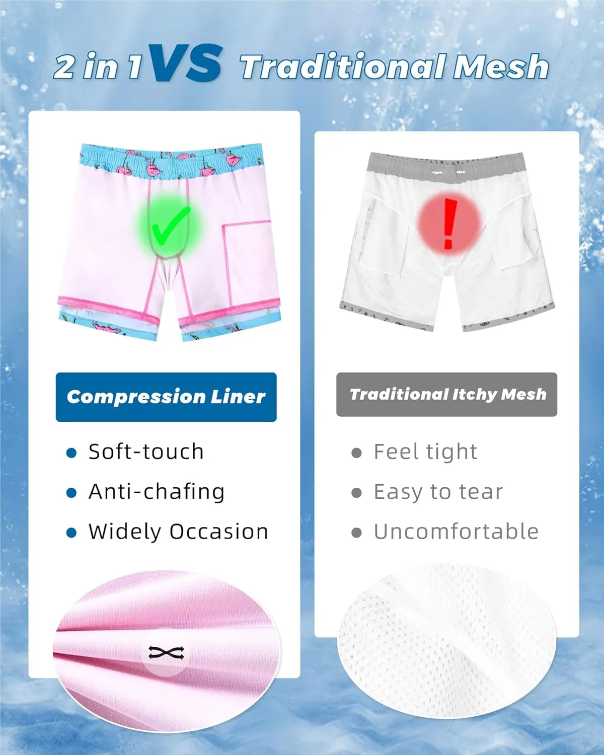 SURF CUZ Mens Swim Trunks with Compression Liner Swimming Trunks 5 Inch Bathing Suit Quick Dry Swim Shorts
