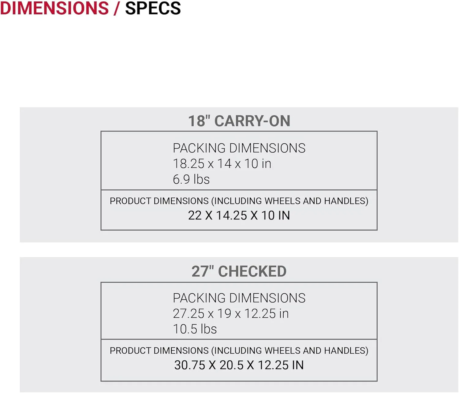 SwissGear 7366 Hardside Expandable Luggage with Spinner Wheels, White, 2-Piece Set (19/27)