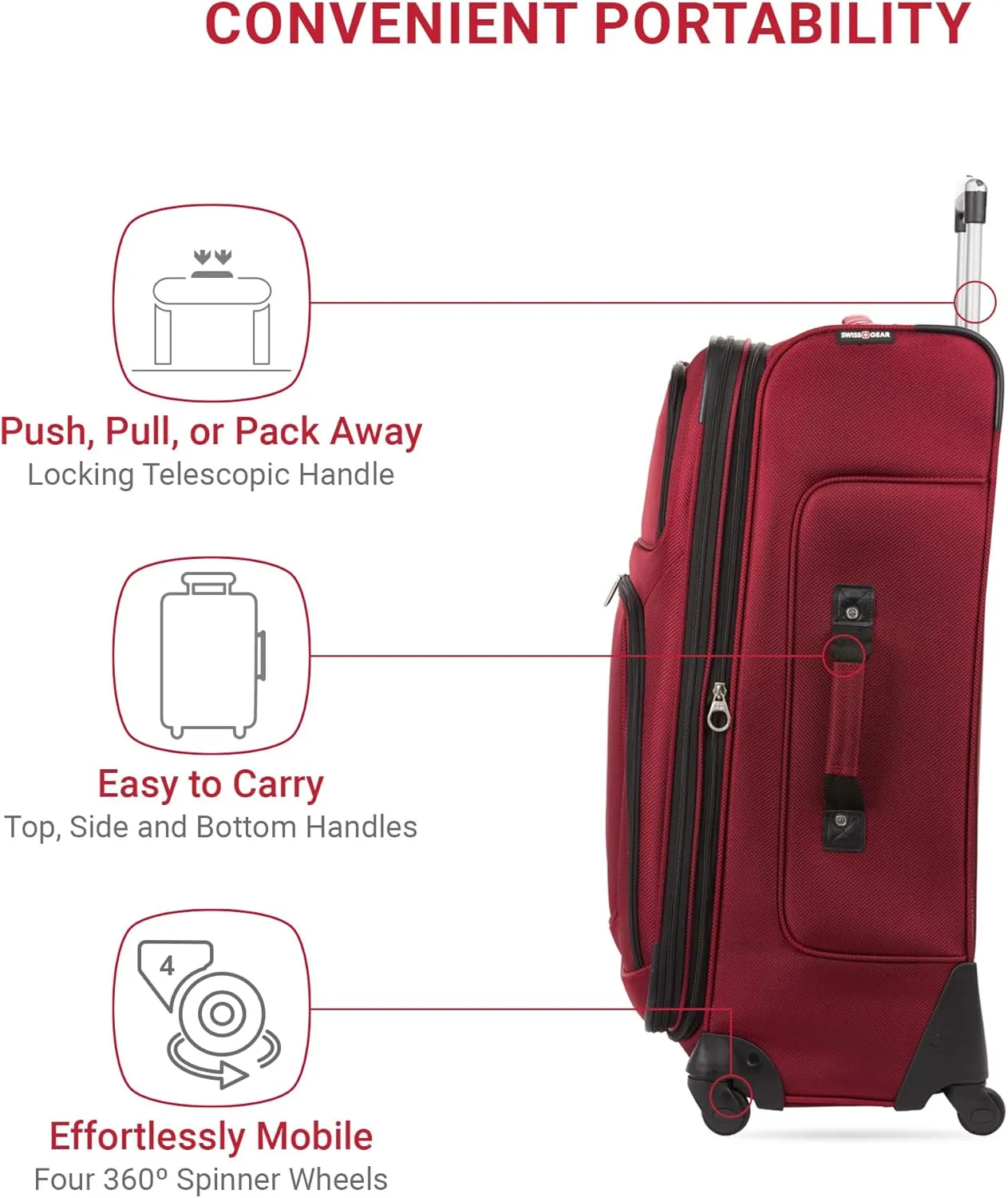 SwissGear Sion Softside Expandable Luggage, Burgundy, Checked-Large 29-Inch