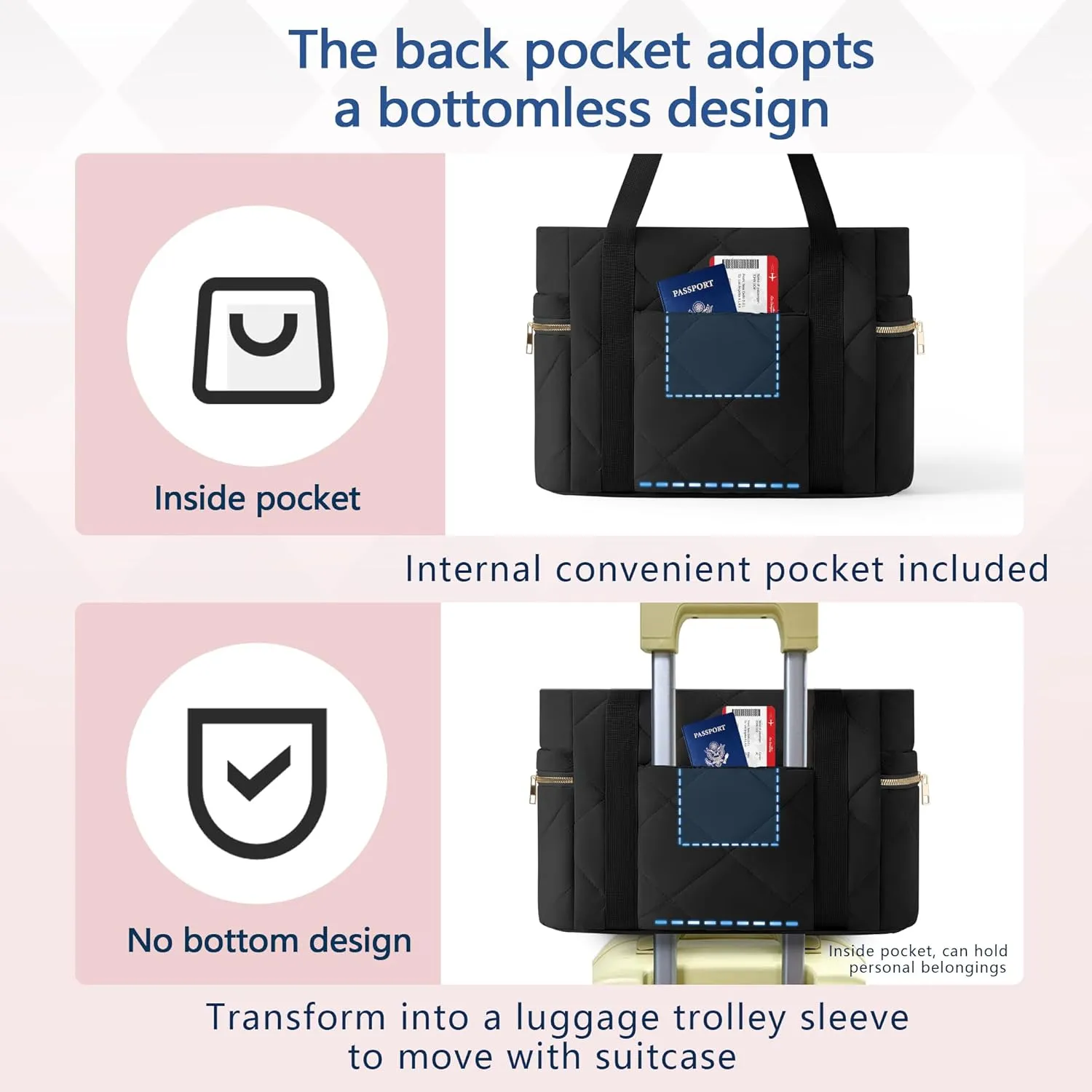 Tote bag for Women Puffer Shoulder Bag with Zipper Travel Quilted Nurse Bag Carry On Laptop Bag for Travel Work
