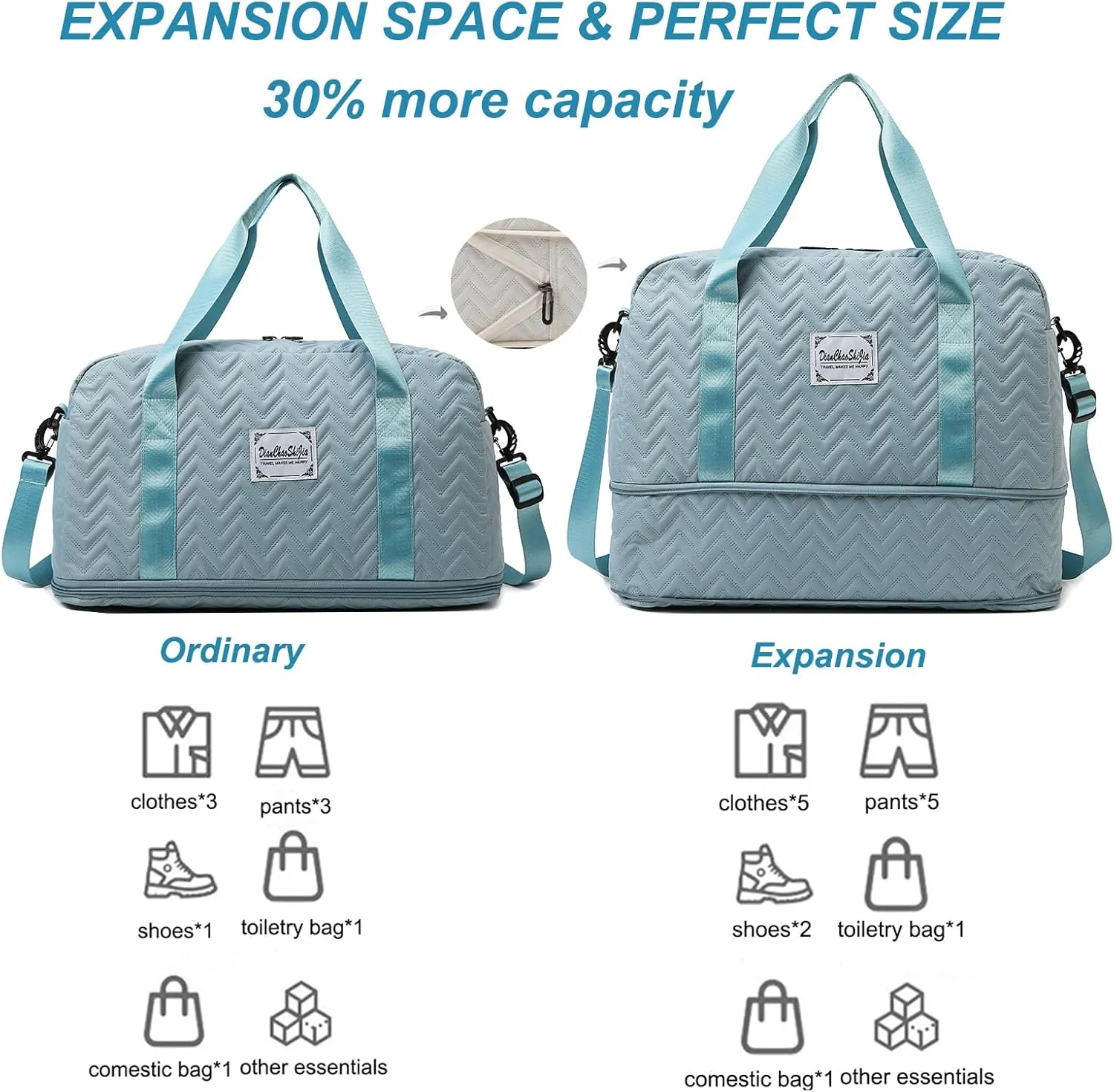 Travel Duffle Bag Weekender Bags for Women with Toiletry Bag Carry on Overnight Bag Gym Duffel Bag with Wet Pocket Hospital Bags for Labor and Delivery (sky blue)