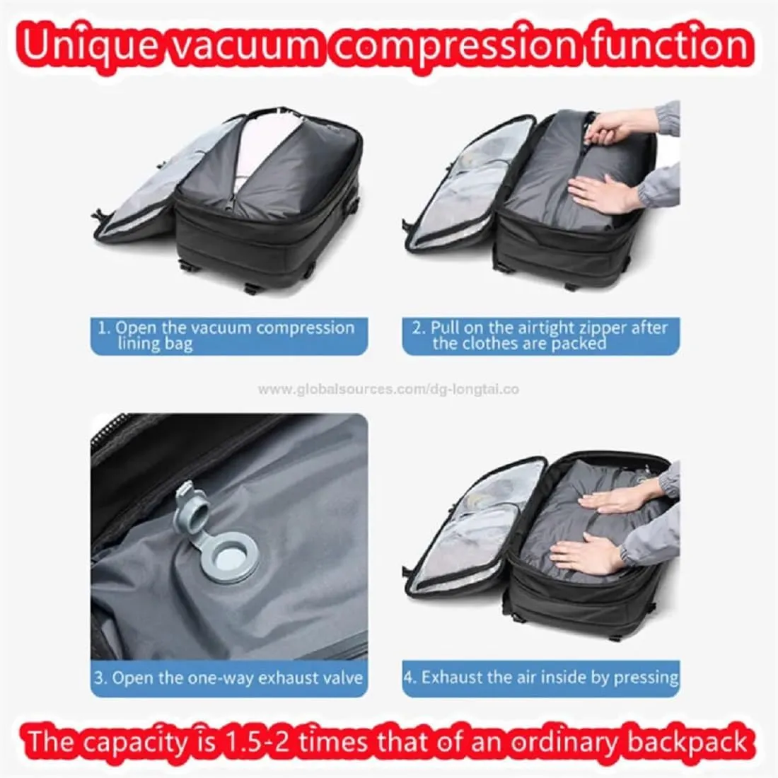 Vacpack Backpack, Vacpack Vacuum Backpack Luggage, Waterproof And Anti-Theft Expandable Large Capacity (Black   Vacuum Pump)