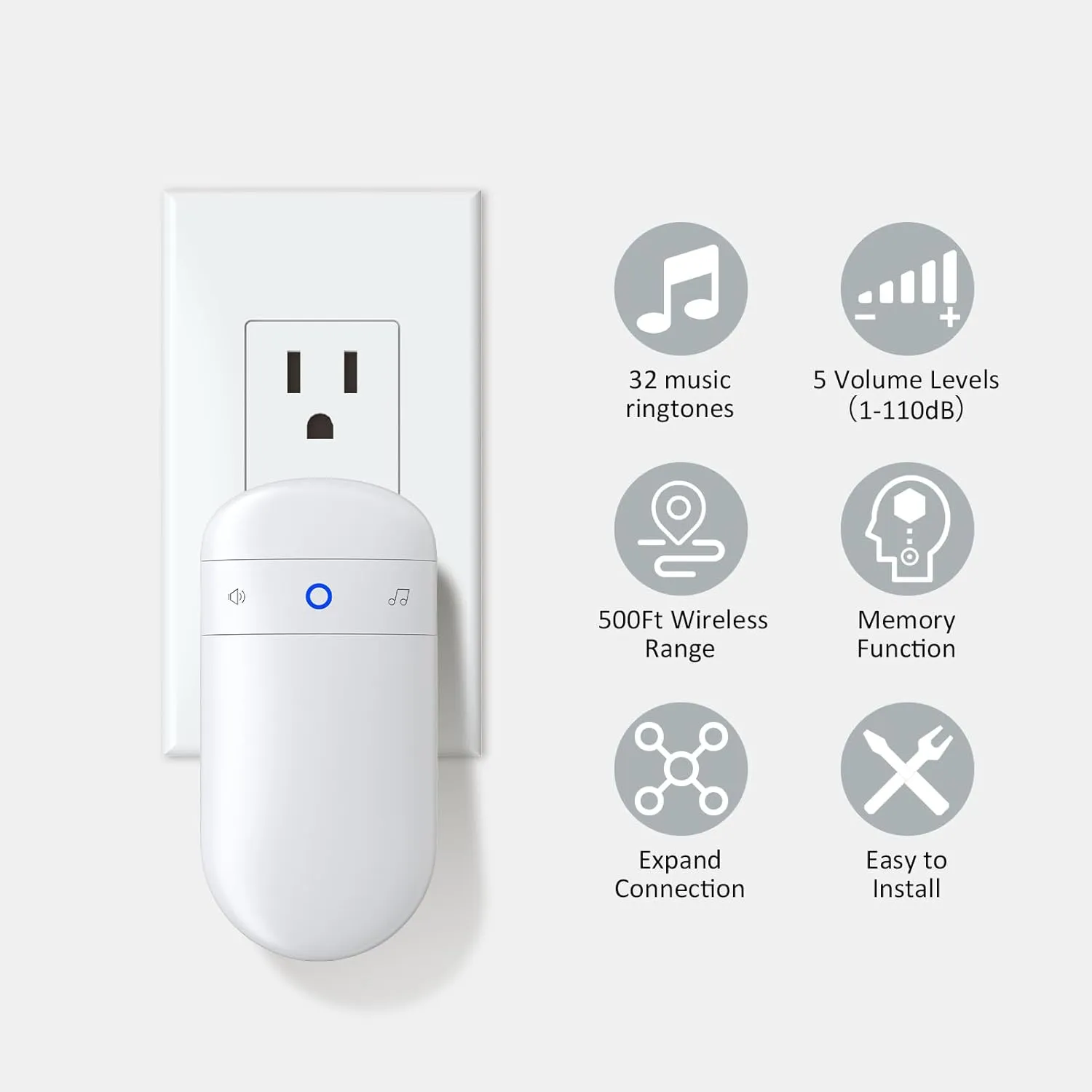 Wireless Motion Sensor Doorbell -Indoor Motion Detector Alarm, Door Chime for Business/Store/Office Entrance, Entry Alert Bell with Buzzer, USB/Battery Powered (1 Receiver   2 Motion Sensor)